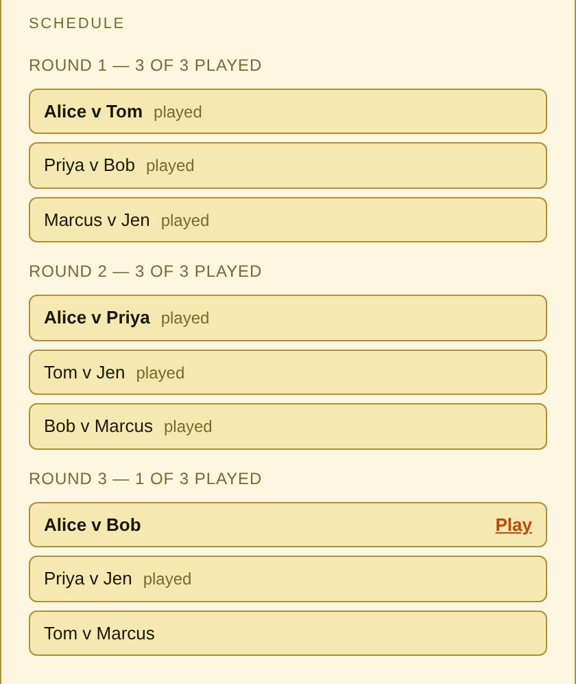 A game night schedule grouped into rounds, showing which games have been played and a Play link on the viewer's own next game